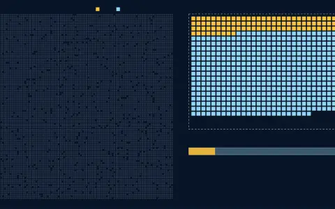 A grid of 10 000 people, 100 by 100; 100 ill people (1 %) are drawn in the accent colour, the healthy in grey. The test has flagged 99 ill and 495 healthy people (the healthy ones in the second colour); everyone else is dimmed. A box beside the grid holds the 594 people who test positive, the 99 ill first. A bar under the box shows the ill share of the positives, 0.167.