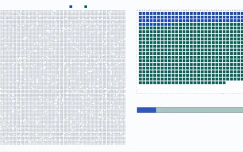 A grid of 10 000 people, 100 by 100; 100 ill people (1 %) are drawn in the accent colour, the healthy in grey. The test has flagged 99 ill and 495 healthy people (the healthy ones in the second colour); everyone else is dimmed. A box beside the grid holds the 594 people who test positive, the 99 ill first. A bar under the box shows the ill share of the positives, 0.167.