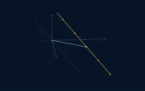 Animation: in a slowly turning 3-D view of the inputs x, the solutions of Ax = (2, 3, 5). The null line, shifted to pass through (2, 3, 0). 5 points on it are marked, each with Ax = (2, 3, 5).