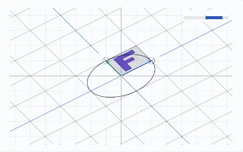 Animation: a square grid and the unit arrows e1 and e2 move from the identity to the matrix with columns (2, 1) and (−1, 1). E1 has landed on (2, 1) and e2 on (−1, 1). Grid lines stay straight, parallel and evenly spaced, and the origin stays put.