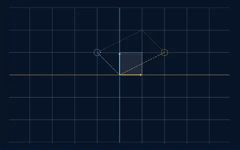 The grid moves under the matrix with columns (2, 1) and (−1, 1), then back under its inverse. Now e1 is at (1, 0) and e2 at (0, 1). A11 a22 minus a12 a21 is 3.