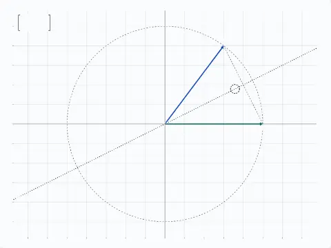 The arrow (3, 4) and its mirror image across a line at 26.57°. The image is (5, 0).