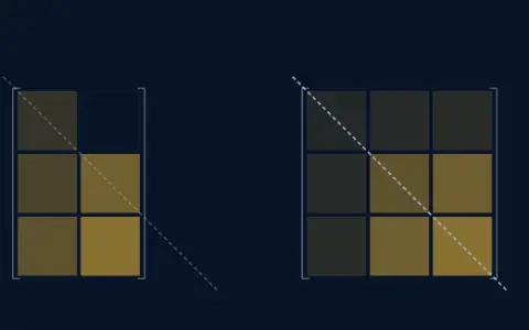 Animation: the matrix A = (1, 2, 3), (0, 4, 5) as cells flips across its diagonal into A transpose. Then A transpose A = (1, 2, 3), (2, 20, 26), (3, 26, 34) flips onto itself, unchanged: it is symmetric. Now: hold.