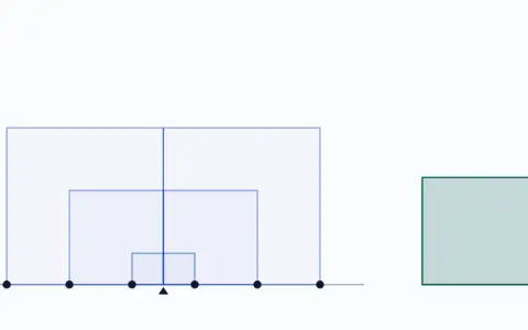 A number line from 0.5 to 6.5 with six dots at 1.00, 2.00, 3.00, 4.00, 5.00, 6.00, each with chance 1/6, and the mean 3.50 marked. Squares from the dots out to the mean, of areas 6.25, 2.25, 0.25, 0.25, 2.25, 6.25. Beside them, their average: a square of area 2.9167 and side 1.7078.